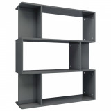 Bibliotecă/Separator cameră, gri extralucios, 80x24x96 cm PAL, vidaXL