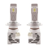 LED H7 offroad - CarGuard Best CarHome