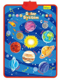 Poster Interactiv &icirc;n Limba Engleză - Sistemul solar