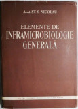 Elemente de inframicrobiologie generala &ndash; St. S. Nicolau (cateva sublinieri)