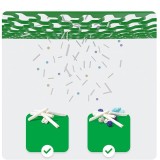 Set accesorii PETKIT Magnetic Cat Litter Remover pentru indepartarea nisipului tofu pentru pisici, verde