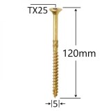 Klimas Surub Dulgherie Cap Inecat TX