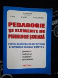 Pedagogie si elemente de psihologie scolara- Elena Joita, V. Ilie
