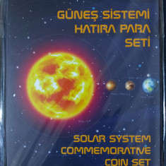Turcia 2023 - Set complet de 10 monede de 1 kuruş - Sistem solar