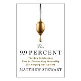 9. 9 Percent