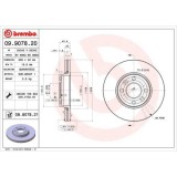Set discuri frana Dacia: Dokker (Ke); Lodgy (Js); Logan; Lada/Avtowaz: Xray (Gab); Mercedes: Citan (W415); Renault: Captur 1 (J5), Clio 4 (Bh), Kango, BREMBO