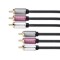CABLU 3RCA-3RCA 1.8M KRUGER&amp;MATZ
