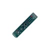 Telecomanda Universala LCD Samsung BN59-00611A