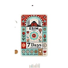 eSIM Turkey 1GB 7Days Economy