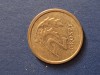 2 grosze 2016, Europa