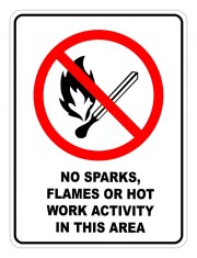 No Sparks Flames Or Hot Work Activity In This Area sign foto