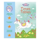 Times Tables