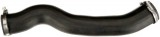 GATES 09-0439 Furtun ear supraalimentare