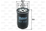 VALEO 587733 filtru combustibil