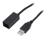 Adaptor USB/AUX pentru automobile Honda, 4Carmedia