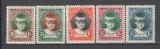 Luxemburg.1929 Sprijin ptr. copii-Printesa Marie-Gabrielle ML.7