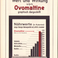 HST A1972 Reclamă medicament Germania anii 1930-1940