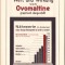 HST A1972 Reclamă medicament Germania anii 1930-1940