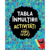 Tabla inmultirii. Activitati pentru copii isteti