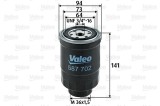 VALEO 587702 filtru combustibil