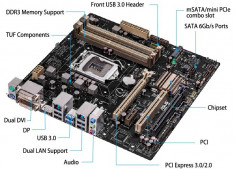 Kit i5 4440+Asus Q87+cooler-socket 1150 foto