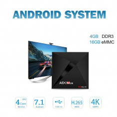 Smart Android TV Box A5X MAX foto