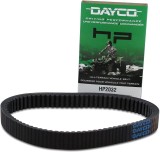 Cumpara ieftin Curea transmisie 35.5x937 (Dayco) ATV Arctic Cat 500 (03-09) - Suzuki LT-A 500 F Vinson (02-10) - LT-F 500 F Vinson (03-06)
