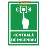 Indicatoare pentru centrala de incendiu