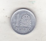bnk mnd Spania 1 peseta 1988