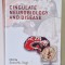 CINGULATE NEUROBIOLOGY AND DISEASE , edited by BRENT A. VOGT , 2009