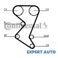 Curea distributie Peugeot 607 (2000->)[9D,9U]