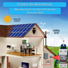 Contor bidirectional solar smart WIFI 63A