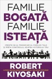 Cumpara ieftin Familie Bogata, Familie Isteata, Robert T. Kiyosaki - Editura Curtea Veche