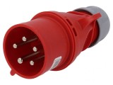 Mufă Alimentare AC Trifazată 32A 400VAC IP44