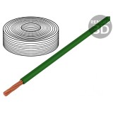 Cablu Electric Verde 1x1,5mm2 Cu PVC 450V/750V