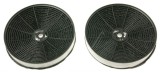 Filtru Carbon Hota Amica FWP18 1161077 Compatibil Diverse Modele