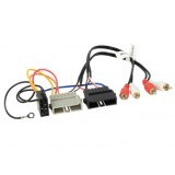Adaptor mufa pentru sistem activ Chrysler / Dodge / Jeep (1030-50)