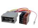 Adaptor Honda ISO 4CARMEDIA &ndash; Conectivitate Auto Premium