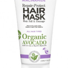 Masca reparatoare contra caderii parului cu Niacinamida si Avocado Organic, 150ml, The conscious