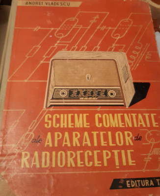 SCHEME COMENTATE ALE APARATELOR DE RADIORECEPTIE foto