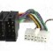 Cablu conectare Pioneer, 14 pini -
