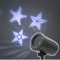 Mini-proiector cu LED model stele PHENOM LIGHTING TECHNOLOGY