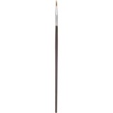 Pensula Aplicare Vopsea Gene Sprancene Top Choice 36682, Precisa, Ergonomica, Profesionala, Curatare Facila