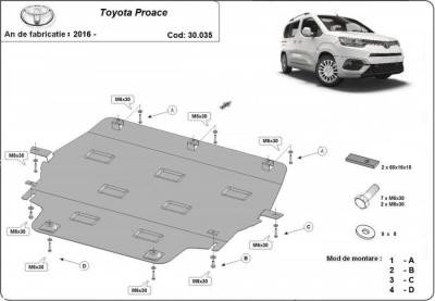 Scut metalic motor si radiator Toyota Proace 2016-prezent foto