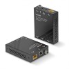 Lindy Cat.6 HDMI 4k60 KVM Extender, distanta maxima 70m latime