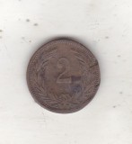 bnk mnd Ungaria 2 filler 1905 KB