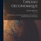 Tableau oeconomique: First printed in 1758 and now reproduced in facsimile for the British Economic Association