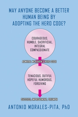 May Anyone Become a Better Human Being By Adopting the Hero Code? foto