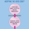 May Anyone Become a Better Human Being By Adopting the Hero Code?