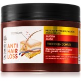 Dr. Sant&eacute; Anti Hair Loss masca stimuleaza cresterea parului 300 ml, Dr. Sant&eacute;